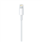 Apple MXLY2ZM/A