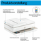 HP Envy 6520e All-in-One